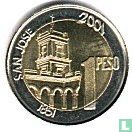 Argentina 1 peso 2001 (reeded edge) "200th anniversary Birth of General Justo José de Urquiza"